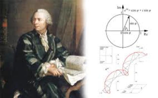 TEORÍA DE LOS CÁLCULOS