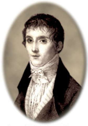 The First Photograph is Taken