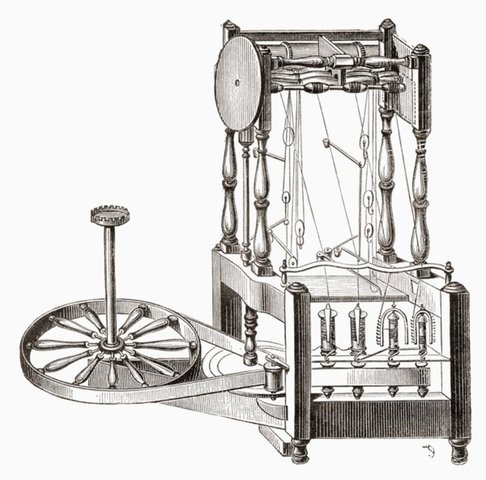 Invent de la filadora Water Frame