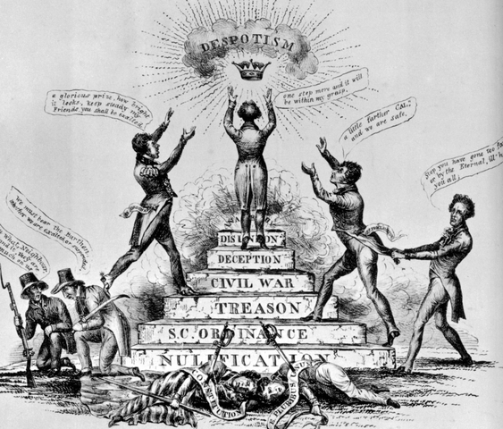 The Nullification Crisis