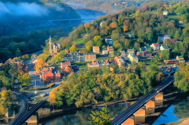 Harper’s Ferry