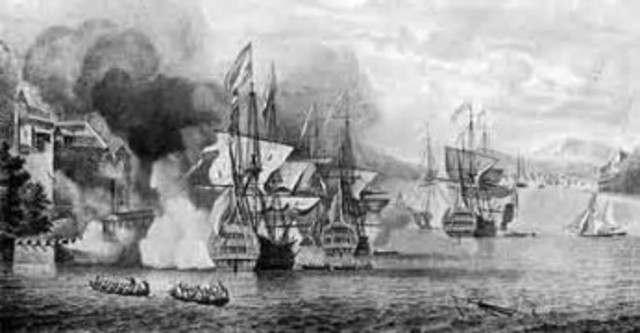 Ongoing British wars