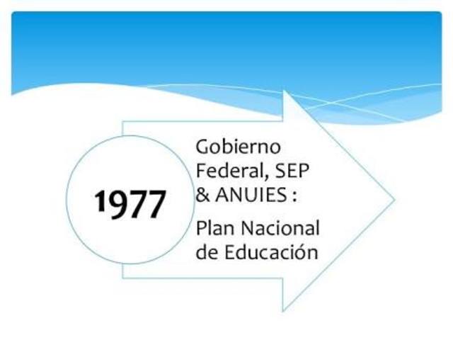 Plan nacional de educación en siete volúmenes