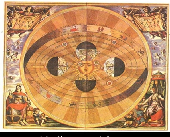 Heliocentrismo