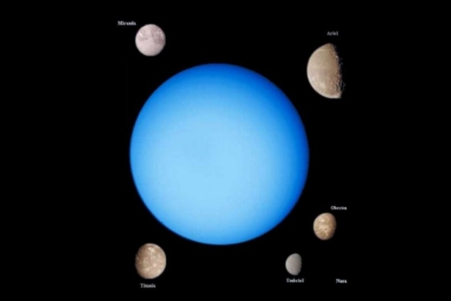 Descubrimiento de Urano