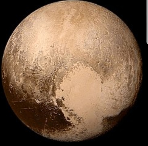 Descubrimiento de Plutón