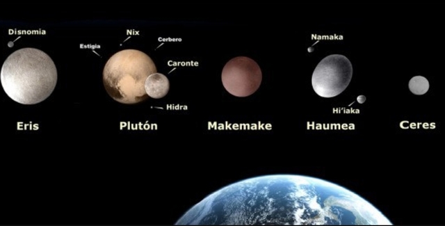 Descubrimiento de numerosos pequeños planetas