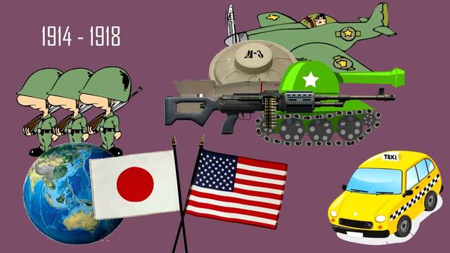 Pimera Guerra Mundial