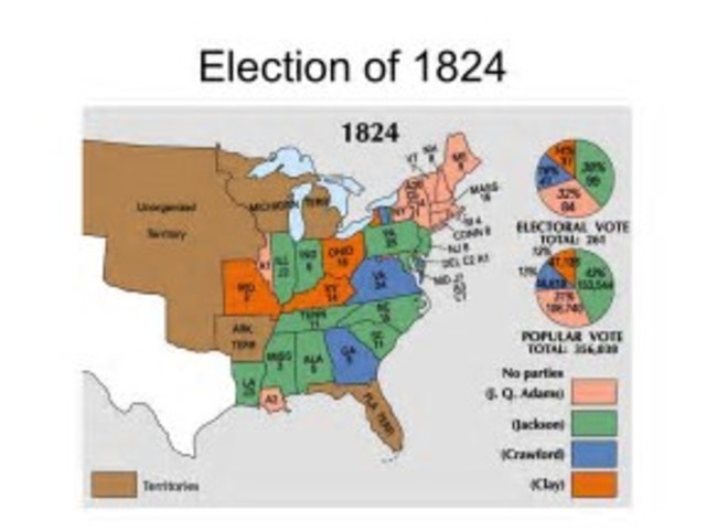 Election of 1824