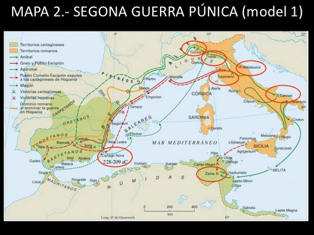 Trascurso de la II Guerra Púnica