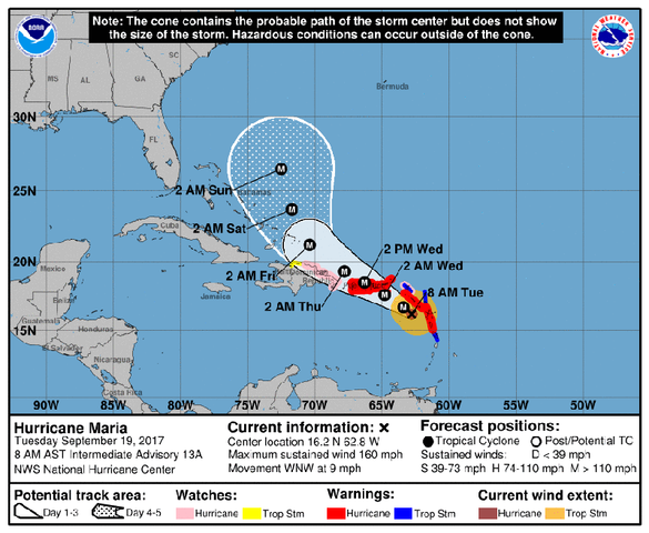 Hurricane Maria Hits PR