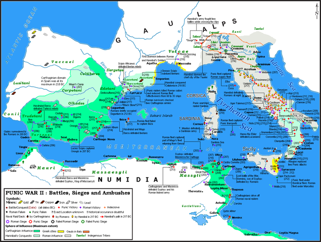 The Second Punic War
