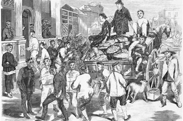 Immigration to America