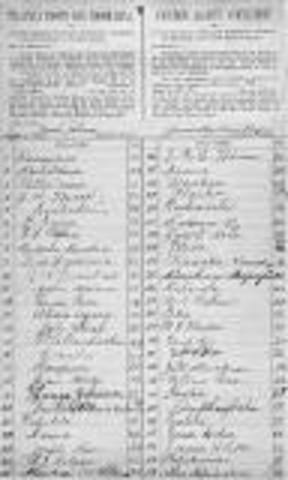 Annexation of Hawaii (1897)