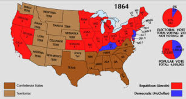 The Election of 1864