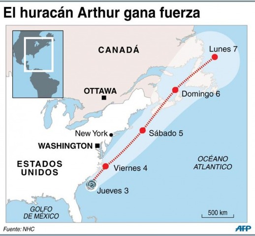 Huracà Arthur