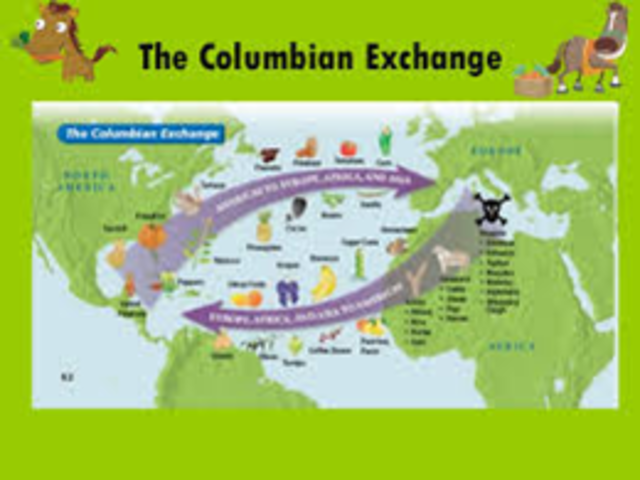 The Columbian Exchange