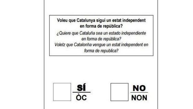 referéndum Català (polític)