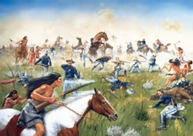 Battle of Little Bighorn