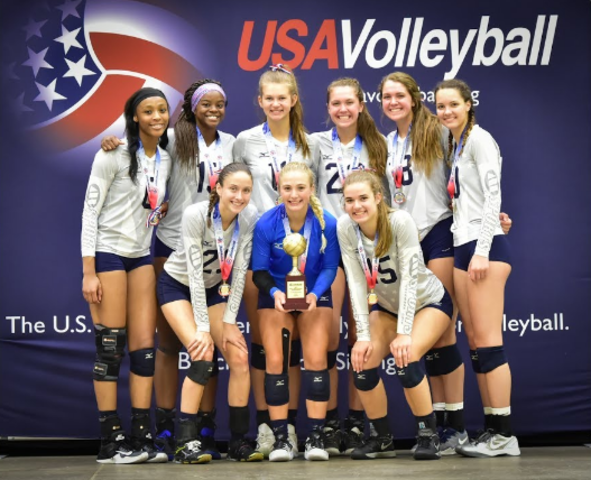 Volleyball was establised