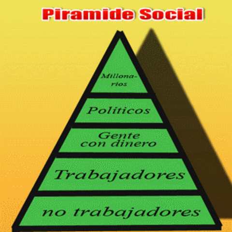 Cambio de Sociedad