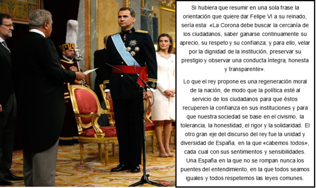 REINADO DE FELIPE VI (2014-ACTUALIDAD)