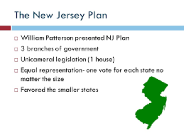 New Jersey Plan