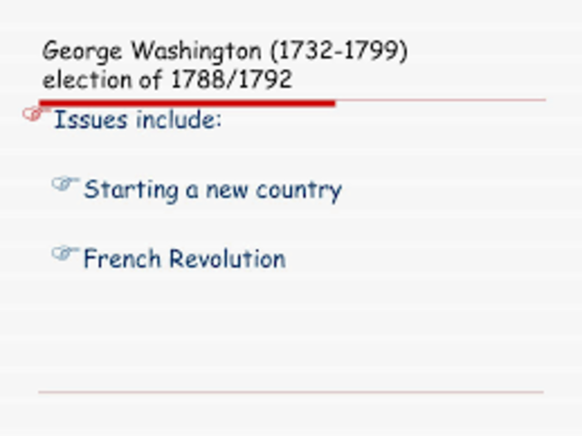 Election of 1788