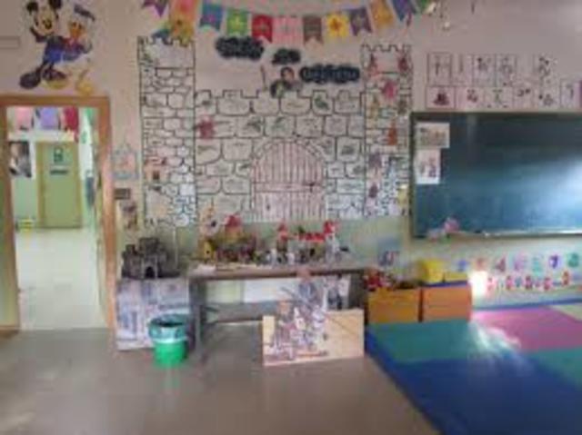 ACTIVIDAD: Rincones de la Edad Media