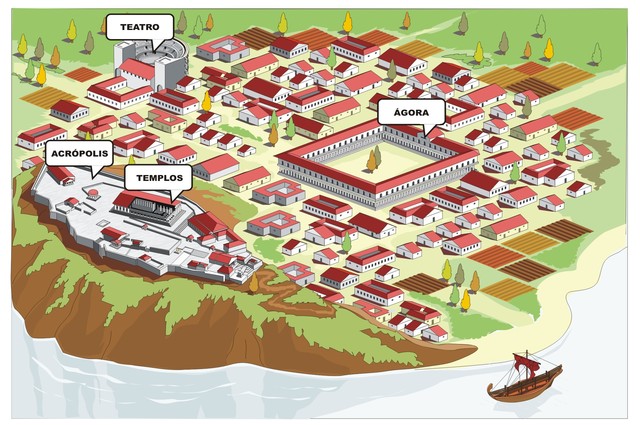 Aparición de las ciudades-estado (polis)