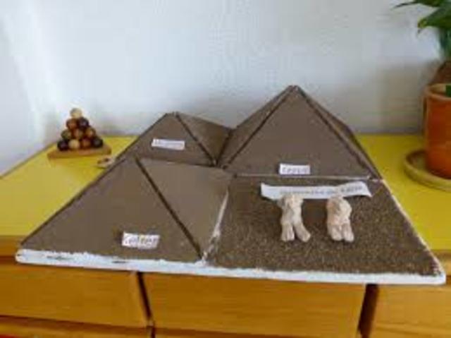 Actividad de la Edad Antigua