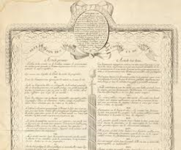 declaration of the rights of man
