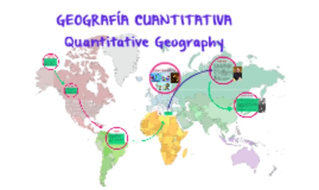 Corriente Geografica