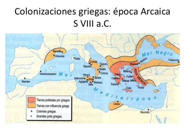 Las colonizaciones y la nueva organización militar