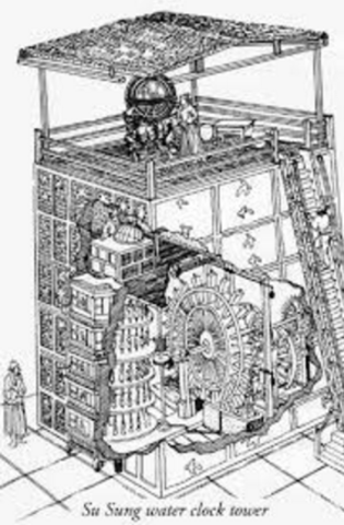 The Chinese built a Mechanical Clock in 725 AD.