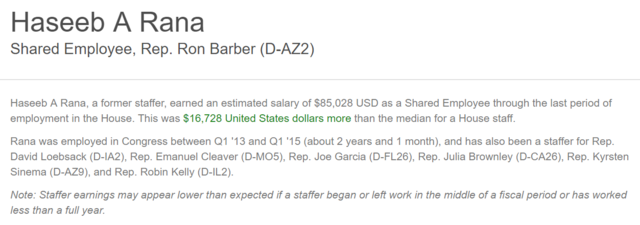 Haseeb Rana Leaves US Congress