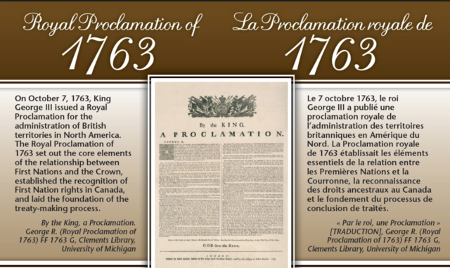 Royal Proclamation