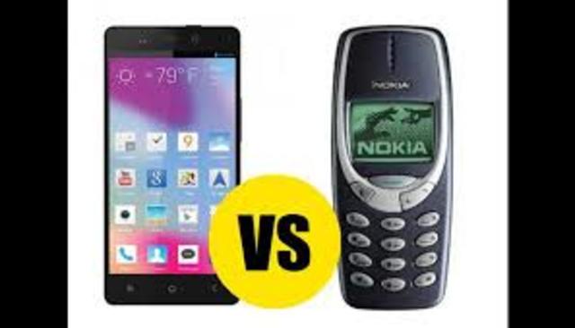 Actividad Edad Contemporánea