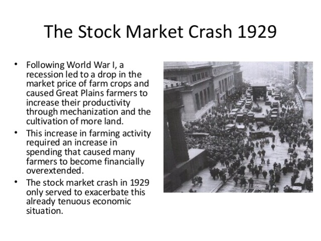 Stock market actions