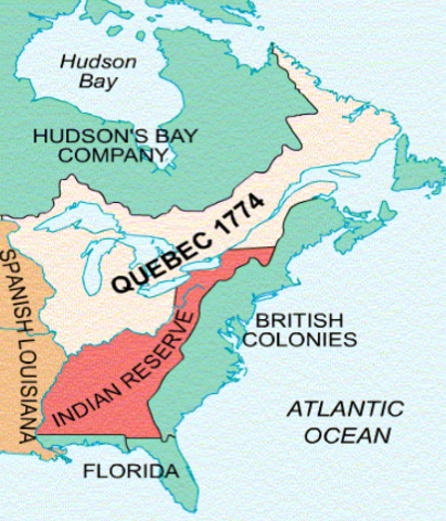 Quebec Act