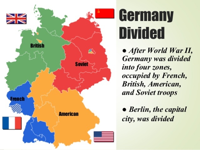 Dividing Germany