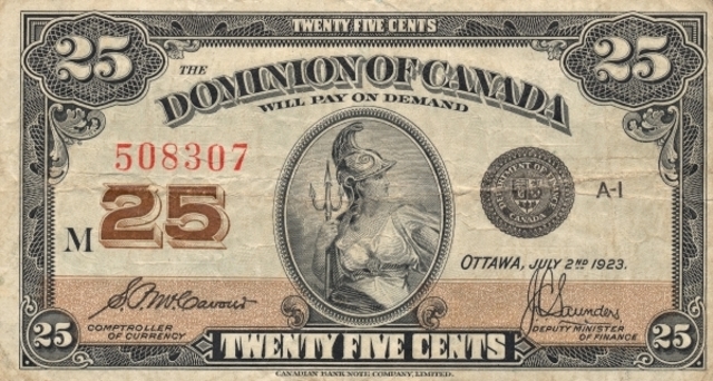 Становление доминионом