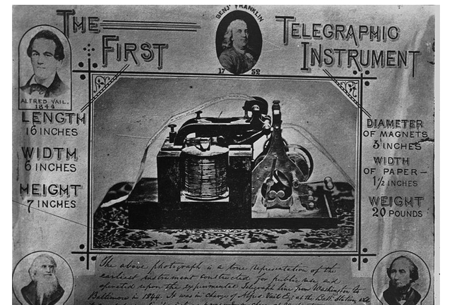 Samuel Morse invents Telegraph