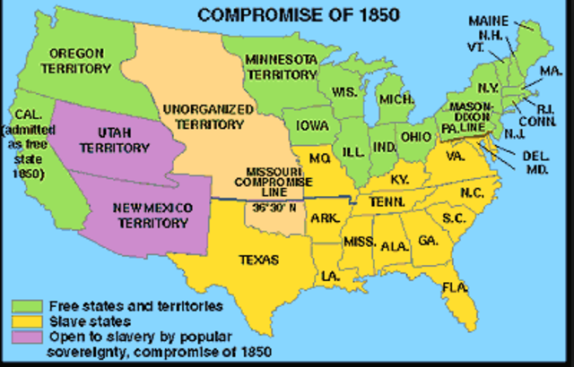 Compromise of 1850