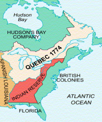 Quebec Act