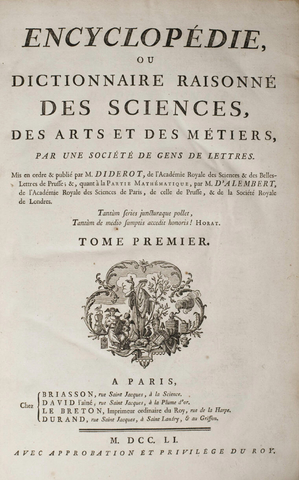 Diderot Publishes “The Encyclopedia”