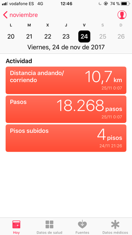 Caminata día 24 de noviembre