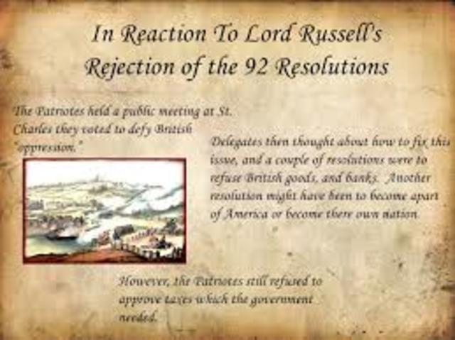 Russell's 10 Resolutions