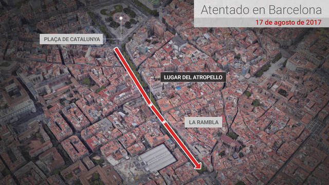 Atemptat terrorista a Barcelona
