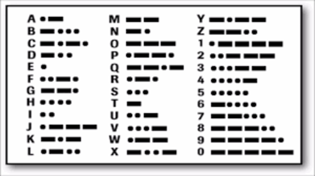 morse code